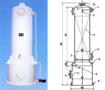 废气净化塔